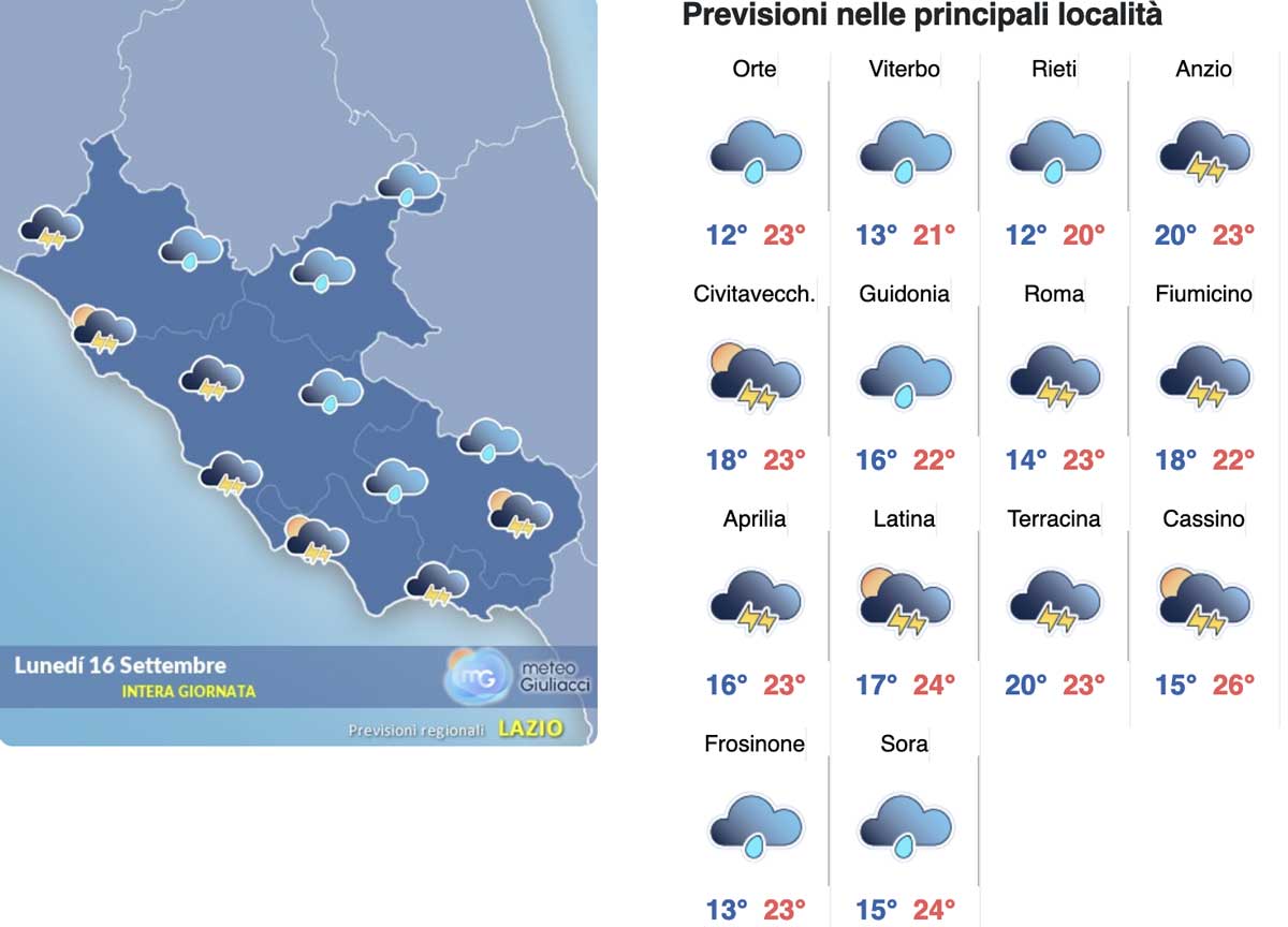 Meteo Roma 14-16 settembre: torna il sole nel week end con rialzo delle temperature domenica Meteo Roma 14-16 settembre: torna il sole nel week end con rialzo delle temperature domenica