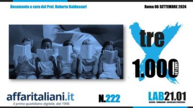 La maggioranza degli italiani: no allo Ius Scholae. Contrario anche più del 50% di chi vota Forza Italia