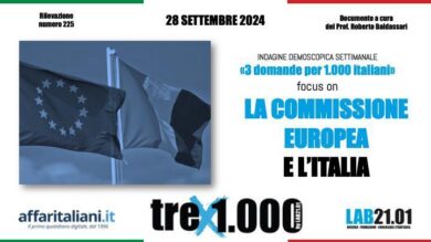Ue, Fitto vice-presidente a Bruxelles una vittoria di Meloni. Ma Ursula e la Commissione “nemiche” dell’Italia