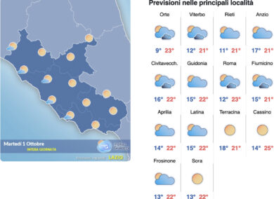 Meteo Roma 1 ottobre: ancora un giorno di sole, poi la perturbazione ma sarà un passaggio lieve