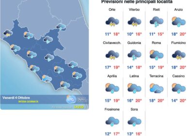 Meteo Roma 4 ottobre: pioggia, sole e poi pioggia lieve per altri due giorni. Domenica torna il sereno