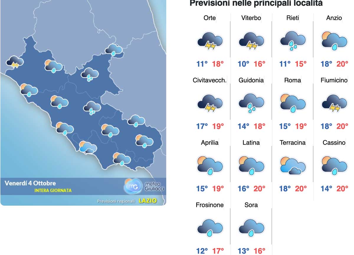 Meteo Roma 4 ottobre: pioggia, sole e poi pioggia lieve per altri due giorni. Domenica torna il sereno Meteo Roma 4 ottobre: pioggia, sole e poi pioggia lieve per altri due giorni. Domenica torna il sereno