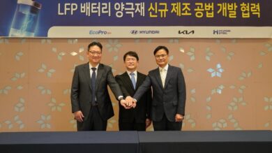 Hyundai e Kia collaborano con Hyundai Steel ed EcoPro BM per sviluppare nuove batterie LFP per veicoli elettrici