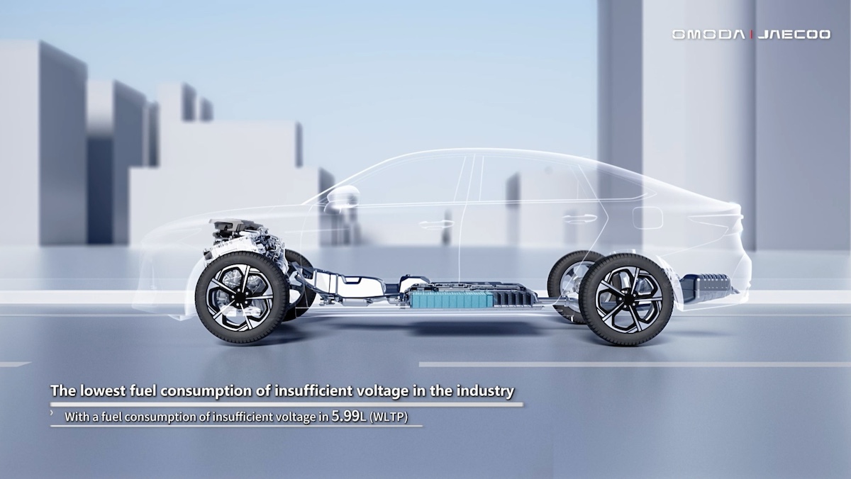 JAECOO 7 PHEV: la rivoluzione ibrida con il Super Hybrid System ad alta efficienza JAECOO 7 PHEV: la rivoluzione ibrida con il Super Hybrid System ad alta efficienza