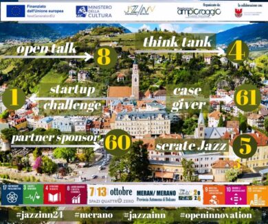 Jazz’Inn 2024: al via oggi a Merano l’ottava edizione del Living Lab