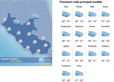 Meteo Roma 11 ottobre: week end di sole con qualche nuvola, massime oltre i 22 gradi