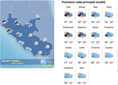 Meteo Roma 17 ottobre: sole e nuvole al mattino, la pioggerella serale preludio di due giorni di piogge e temporali. Giù le massime