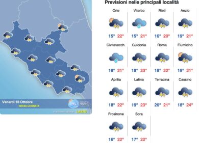 Meteo Roma 18 ottobre: lo scirocco regala energia ai temporali notturni. Il cielo poi si placa e promette piogge abbondanti per sabato