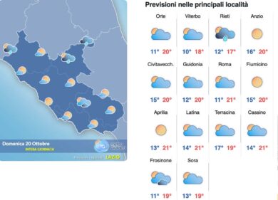 Meteo Roma 19-21 ottobre: week end di pioggia e sole ma già da domenica rialzo termico e ampie schiarite