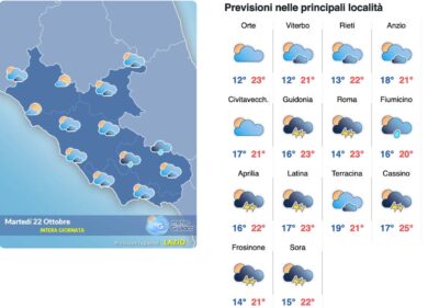 Meteo Roma 22 ottobre: settimana in altalena con piogge, sole e caldo quasi estivo: massima a +26