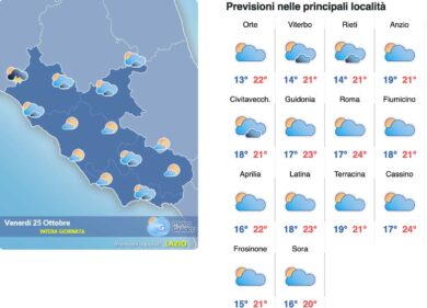 Meteo Roma 25 ottobre: venerdì grigio con nuvole e piogge lievi, in serata arrivano le prime schiarite