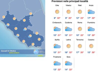 Meteo Roma 31 ottobre: sole e picco di caldo a 24 gradi. L’autunno si prende una pausa ed è quasi coda d’estate