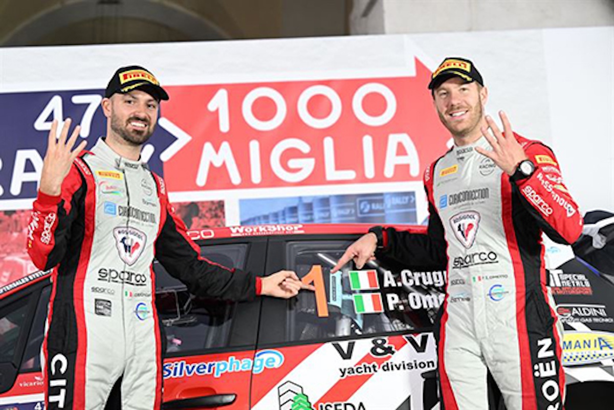 Fiorio Cup 2024: Europa contro Italia nella sfida rallistica a Ceglie Messapica Fiorio Cup 2024: Europa contro Italia nella sfida rallistica a Ceglie Messapica