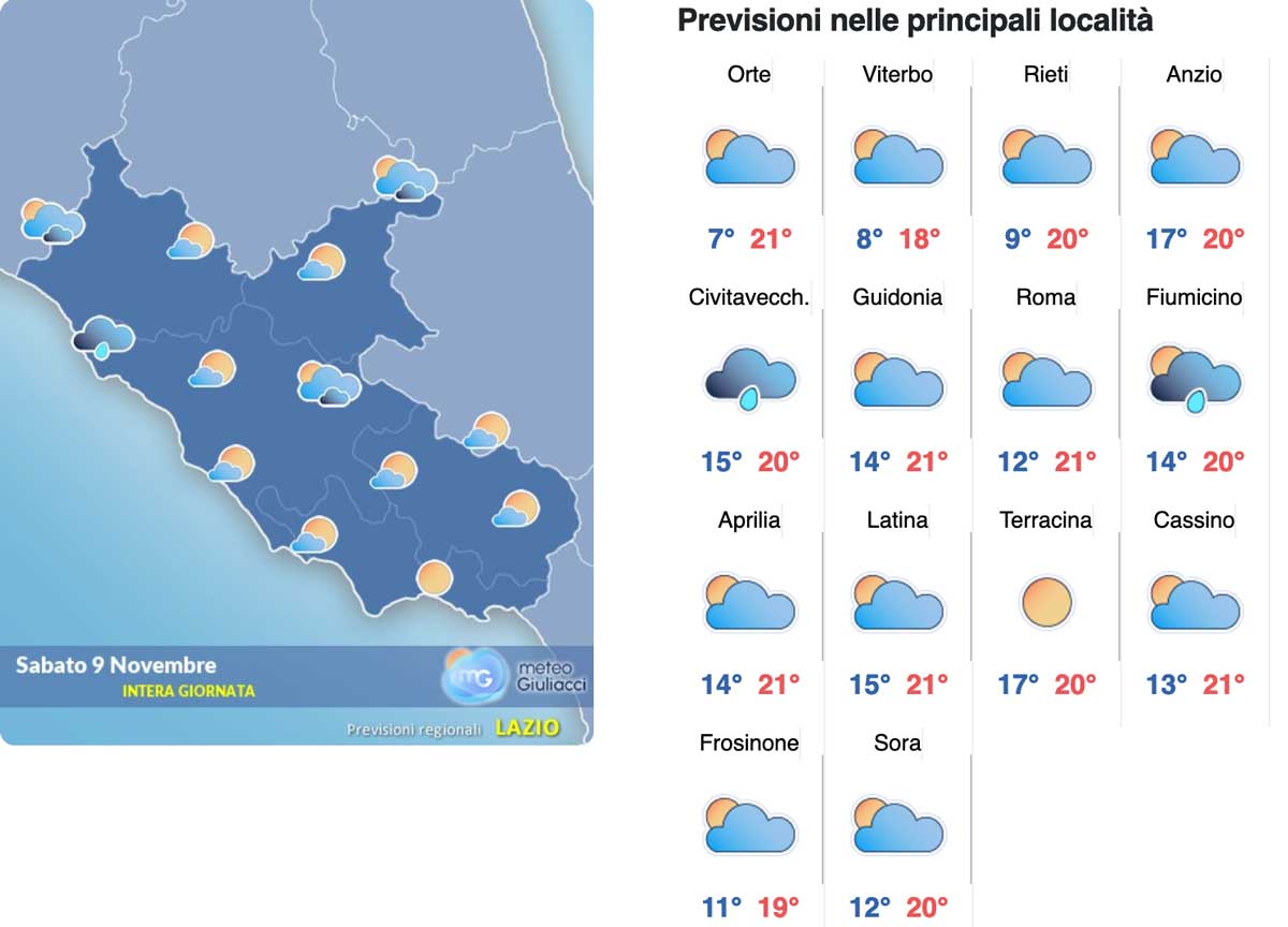 Meteo Roma sino all’11 novembre: l’anticiclone resisterà sino a martedì, poi si aprirà una lunga fase di maltempo Meteo Roma sino all’11 novembre: l’anticiclone resisterà sino a martedì, poi si aprirà una lunga fase di maltempo