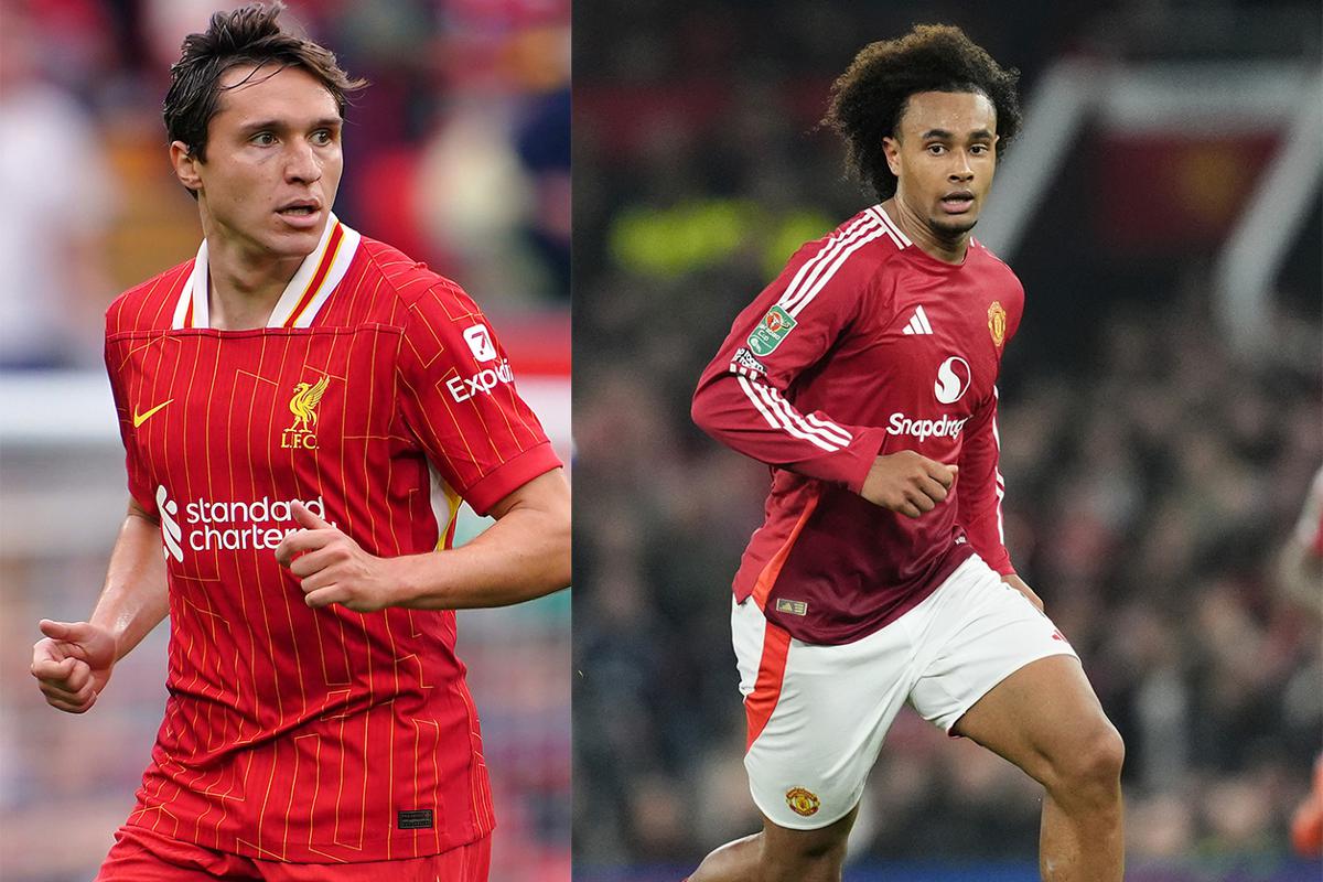 Chiesa e Zirkzee, bye bye Premier League già a gennaio? L’intreccio di calciomercato: Milan-Juventus-Inter alla finestra Chiesa e Zirkzee, bye bye Premier League già a gennaio? L’intreccio di calciomercato: Milan-Juventus-Inter alla finestra