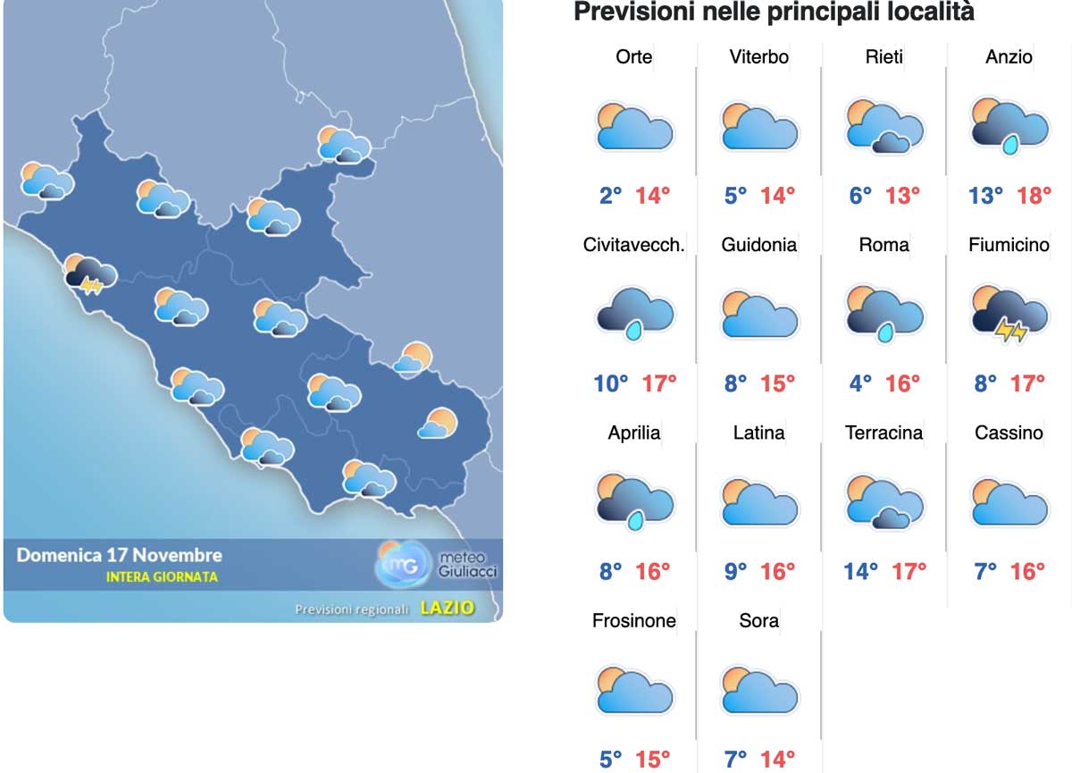 Meteo Roma sino al 18 novembre: si chiude la fase del sole e tornano le piogge lievi. Da lunedì brusco rialzo delle minime Meteo Roma sino al 18 novembre: si chiude la fase del sole e tornano le piogge lievi. Da lunedì brusco rialzo delle minime