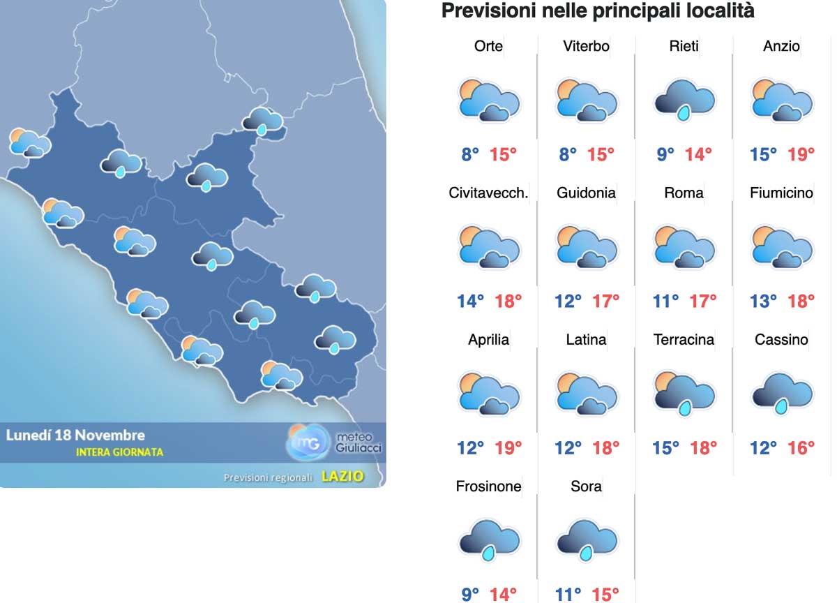 Meteo Roma sino al 18 novembre: si chiude la fase del sole e tornano le piogge lievi. Da lunedì brusco rialzo delle minime Meteo Roma sino al 18 novembre: si chiude la fase del sole e tornano le piogge lievi. Da lunedì brusco rialzo delle minime