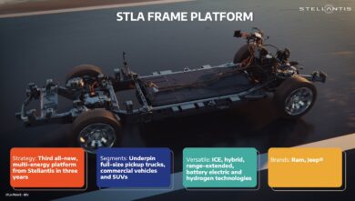 Stellantis lancia la piattaforma STLA Frame: tecnologia multi-energia BEV-by-design per SUV e pick-up