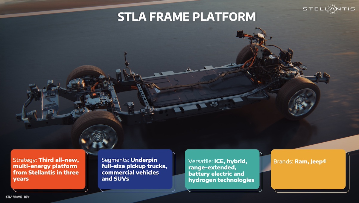 Stellantis lancia la piattaforma STLA Frame: tecnologia multi-energia BEV-by-design per SUV e pick-up Stellantis lancia la piattaforma STLA Frame: tecnologia multi-energia BEV-by-design per SUV e pick-up