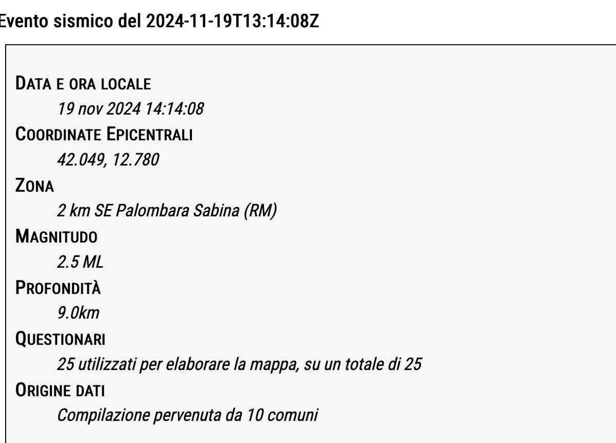 Terremoto a Palombara Sabina: magnitudo 2,5 sentito in 10 Comuni. Mercoledì 20 scuole chiuse “per precauzione”