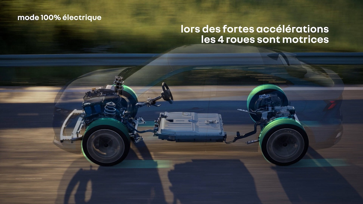 Renault E-TECH 4×4 300 CV: il “super-ibrido” che ridefinisce il segmento SUV
