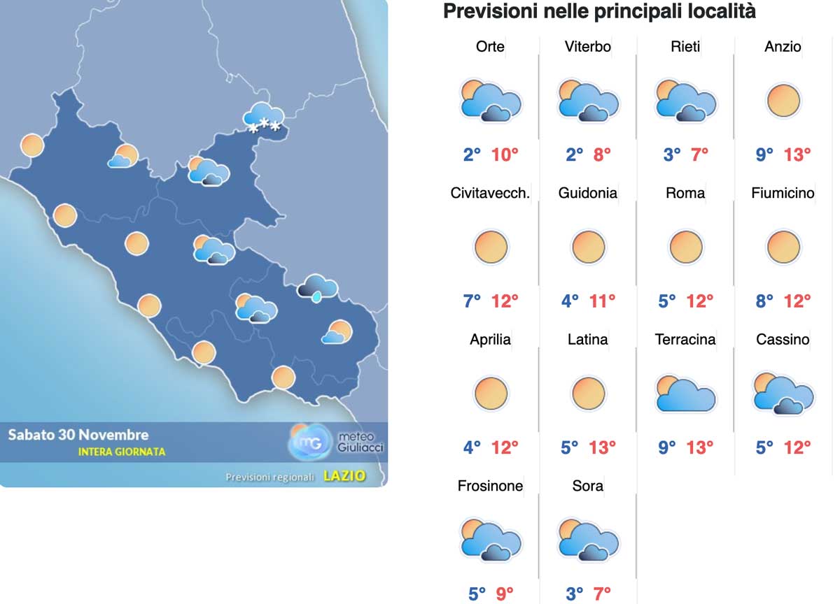 Meteo Roma sino al 2 dicembre: sole pieno per 3 giorni consecutivi, attenzione al gelo nelle prime ore del mattino Meteo Roma sino al 2 dicembre: sole pieno per 3 giorni consecutivi, attenzione al gelo nelle prime ore del mattino