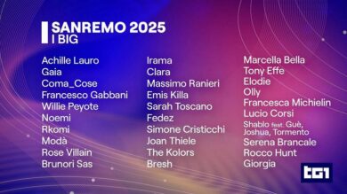 Sanremo 2025, dai “rivali” Fedez-Tony Effe a Elodie: ecco tutti i big in gara al Festival