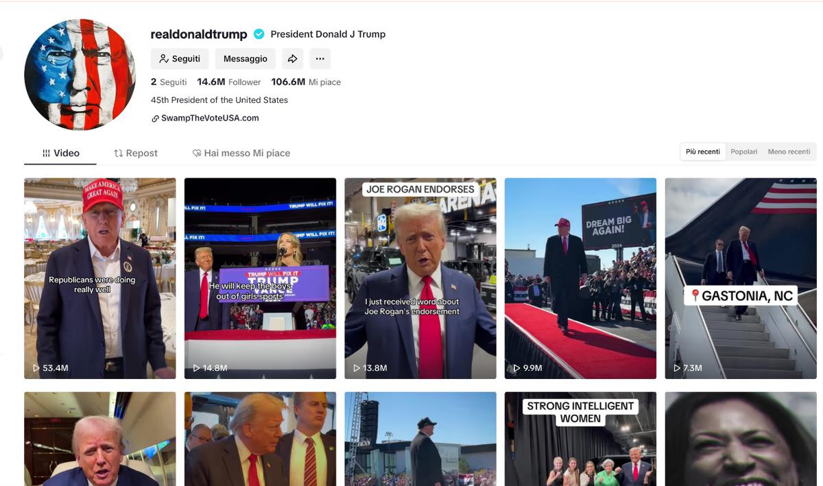 Trump scomparso da TikTok, per ragioni interne ed internazionali Trump scomparso da TikTok, per ragioni interne ed internazionali