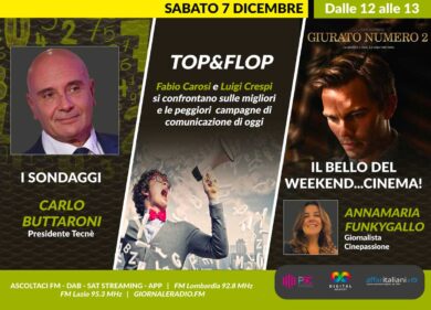 Sanità, salute, prevenzione e poi sondaggi, sino al cioccolato: la due giorni radiofonica di Spin Doctor con Luigi Crespi e Fabio Carosi