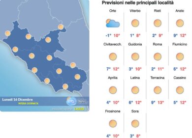 Meteo Roma sino al 16 dicembre: sabato temporali, da domenica torna l’anticiclone con sole e il gelo al mattino