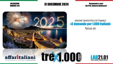 Meloni leader incontrastata anche nel 2025. Schlein flop, lontanissima e pure in calo. Il sondaggio