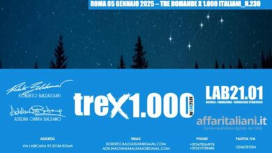 Sondaggi, fiducia in Meloni in aumento. Il 2025 parte bene. Calderone, Salvini e Tajani i ministri più amati