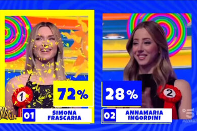 Ascolti tv, Striscia la Notizia cresce con la velina bionda. Gruber vs Del Debbio: verdetto finale / Top e Flop
