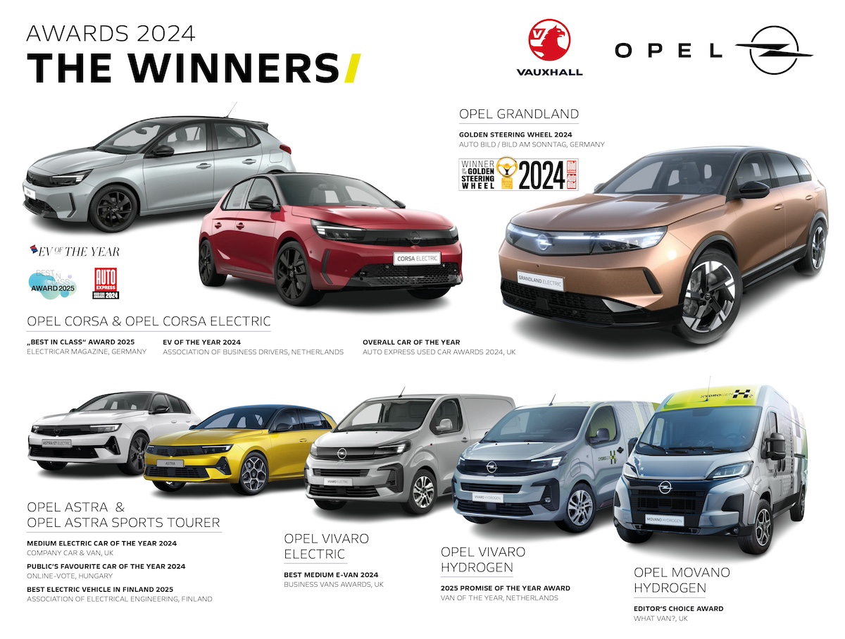 Opel trionfa nel 2024: premi e riconoscimenti per Grandland, Corsa, Astra e veicoli commerciali Opel trionfa nel 2024: premi e riconoscimenti per Grandland, Corsa, Astra e veicoli commerciali