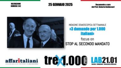 Regioni, gli italiani con Zaia e De Luca. Via il vincolo del doppio mandato