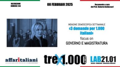 Sondaggio, la maggioranza netta degli italiani: no al voto anticipato, Meloni vada avanti