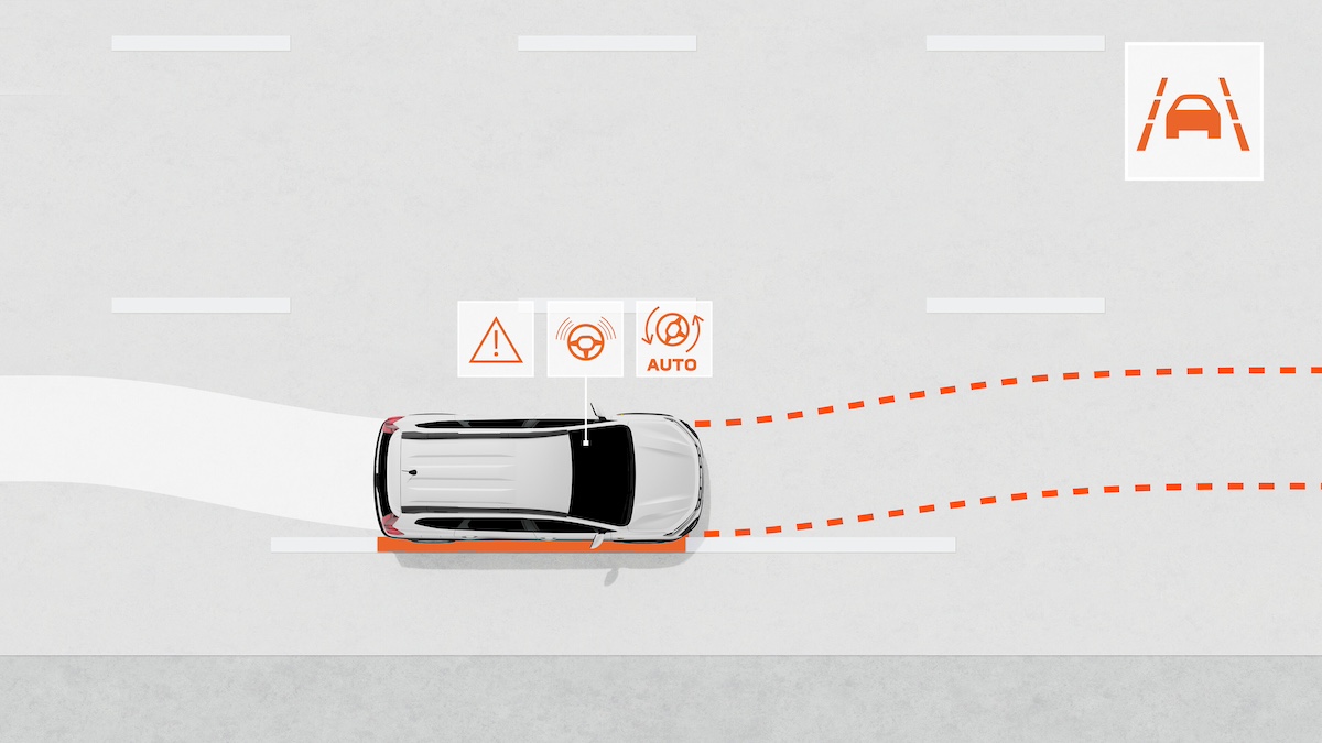 Dacia Jogger: tecnologia ADAS per sicurezza e comfort a bordo Dacia Jogger: tecnologia ADAS per sicurezza e comfort a bordo