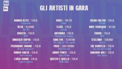 Gabry Ponte all’Eurovision insieme a Lucio Corsi? ‘Tutta l’Italia’ sale in quota. Ma attenti a Marco Carta e…