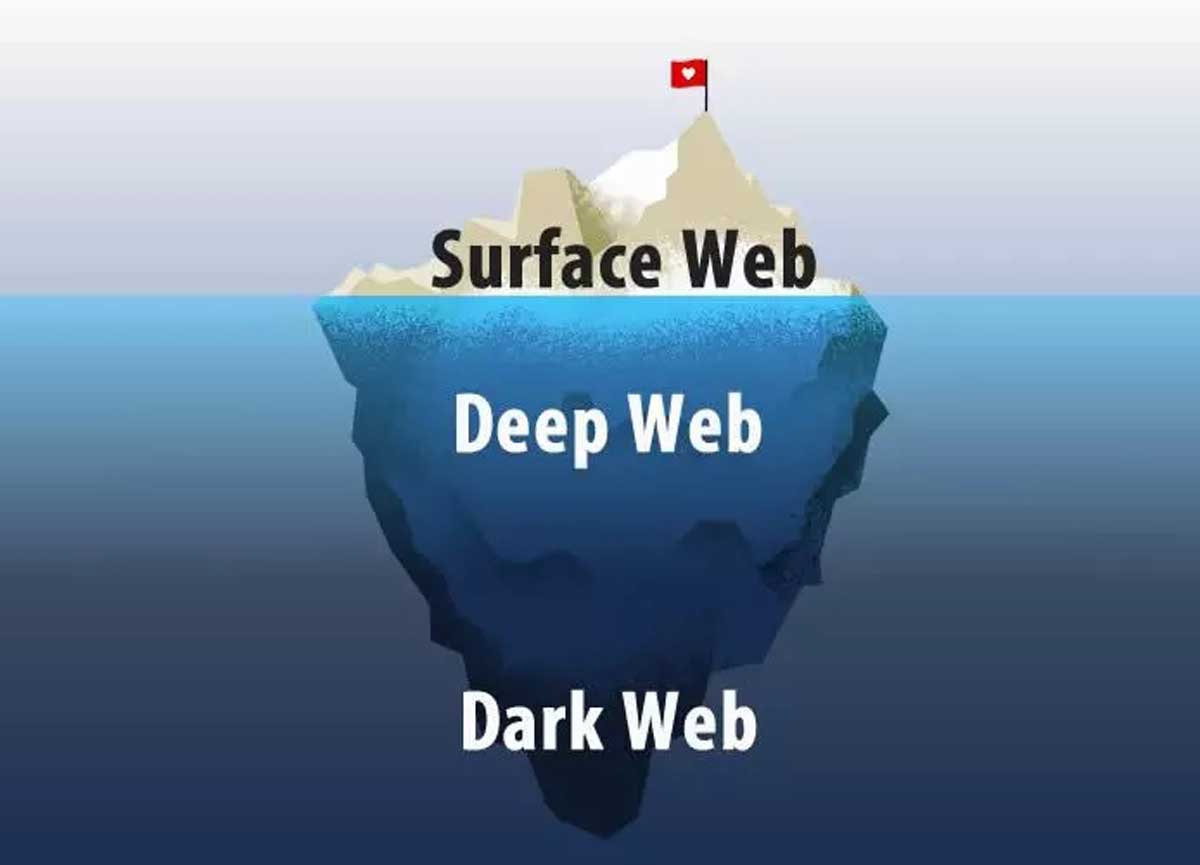 Andrea Prospero, l’ombra del dark web sulla morte dello studente di Lanciano. Le due piste Andrea Prospero, l’ombra del dark web sulla morte dello studente di Lanciano. Le due piste