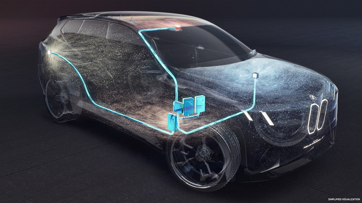 BMW Neue Klasse: quattro Superbrains rivoluzionano auto, software e guida autonoma BMW Neue Klasse: quattro Superbrains rivoluzionano auto, software e guida autonoma