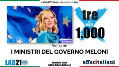 Sondaggi, Marina Calderone (Lavoro) il ministro più amato. Salvini al secondo posto. La ‘top five’