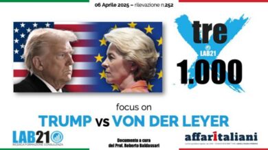 Sondaggi, colpo di scena: gli italiani preferiscono Trump a von der Leyen (nonostante i dazi Usa)