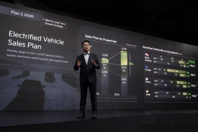 Kia al 2030: utile operativo previsto a 18 trilioni di KRW, spinta su elettrico e nuovi business