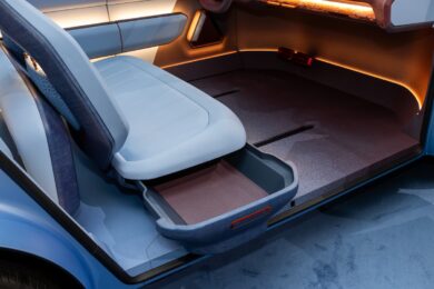 Kia Concept EV2: la nuova frontiera degli interni elettrici tra design urbano e materiali sostenibili