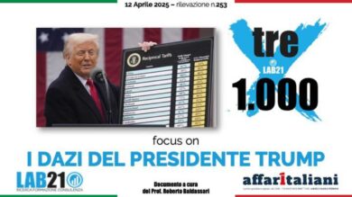 Sondaggio, oltre il 90% degli italiani approva la sospensione dei dazi Usa. Boom della Lega dopo il congresso