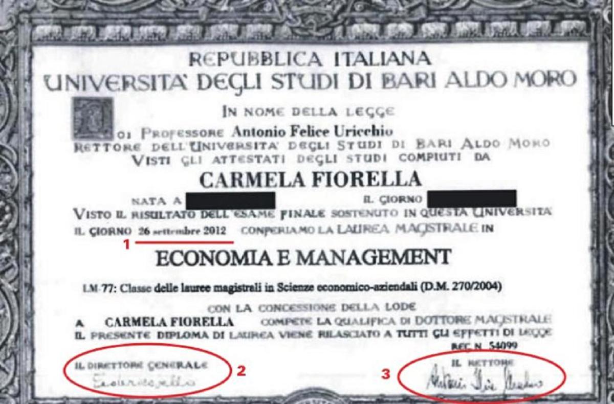 Fiorella: Procura indaga dopo le denunce di Uniba e AdP. In silenzio PD e Caracciolo