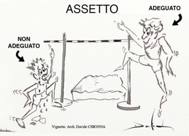 Adeguati Assetti: Obbligo Normativo, Responsabilità e Opportunità Strategica