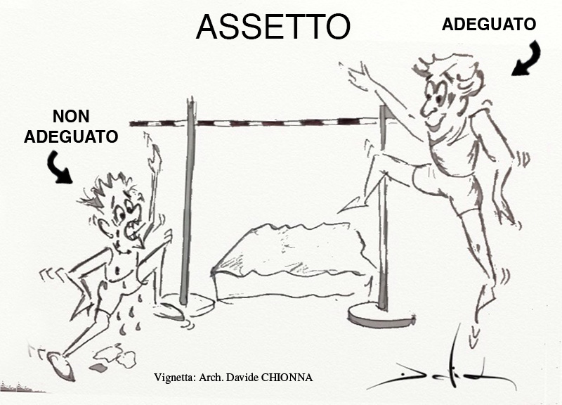 Adeguati Assetti: Obbligo Normativo, Responsabilità e Opportunità Strategica