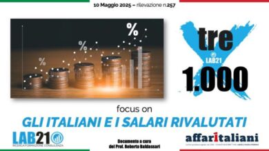 Sondaggi, gli italiani promuovono la proposta della Lega e bocciano il salario minimo delle opposizioni