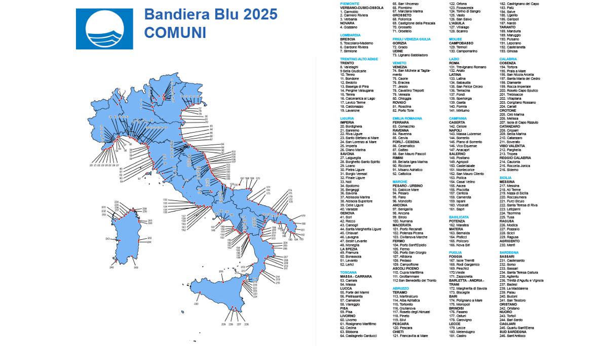 Bandiere Blu 2025, sono 27 quelle pugliesi: 3 più dello scorso anno